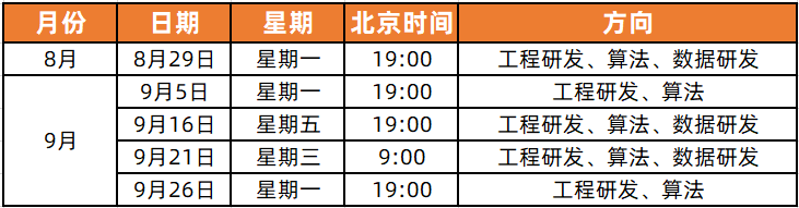 湖南招聘網(wǎng)